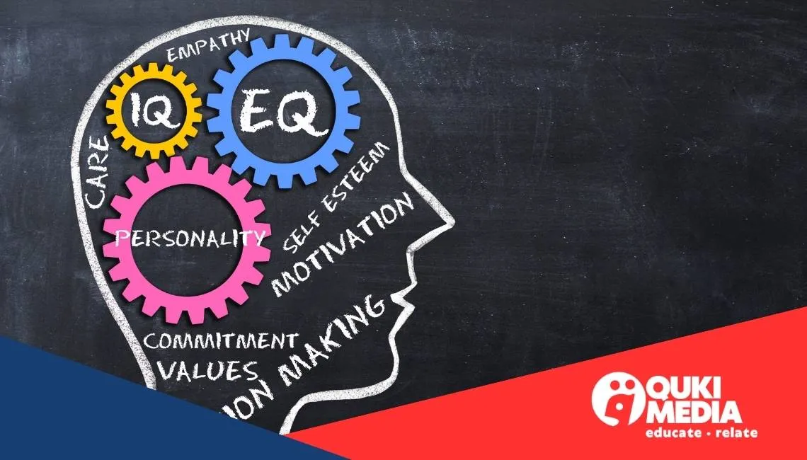 Kenali IQ, EQ, dan SQ serta Rahasia Keseimbangannya